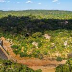 Afdb irrigation